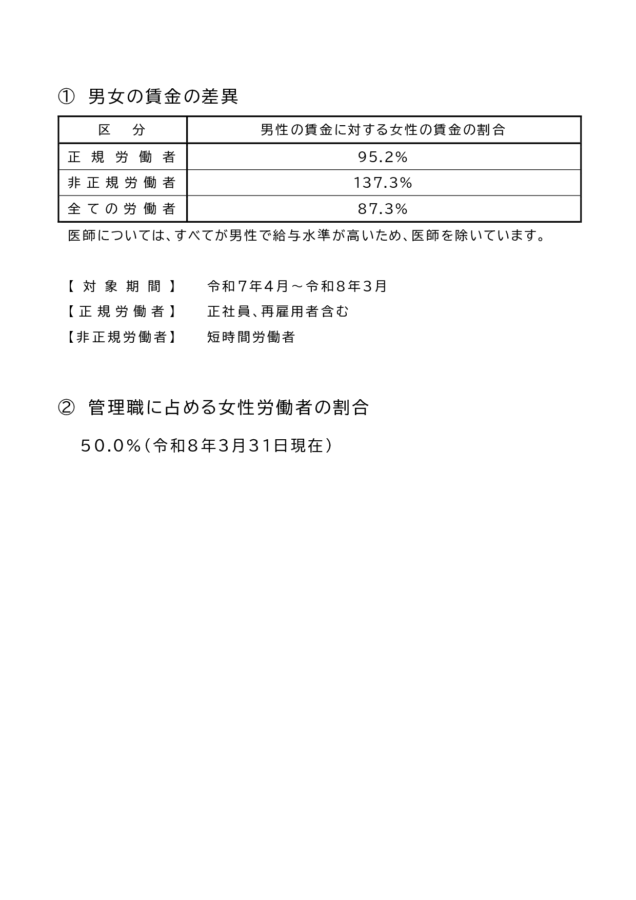 男女間賃金差異