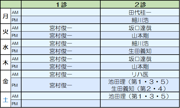 外来担当医表